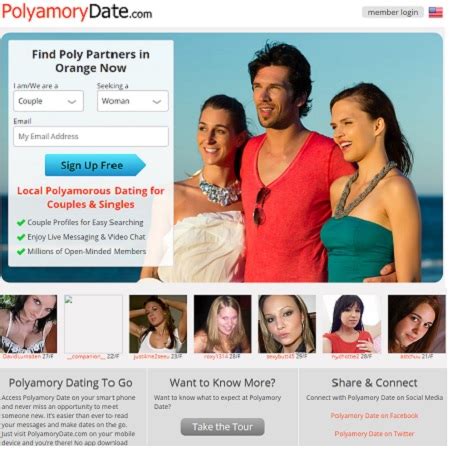 polyamorous dating sites australia|Poly Dating